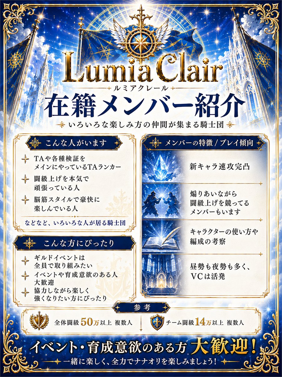 FearAlvion_7DSO's tweet photo. 新騎士団「LumiaClair（ルミアクレール）」始動💫

騎士団コンテンツに向けてメンバーを募集します！
（気になる方はDMまでお願いします🙇）

◥◣騎士団メンバー募集◢◤
要項については"画像1枚目"を確認してください！
在籍メンバー紹介は"画像2枚目"！
➡攻略班・TAガチ勢・検証班・脳筋などなど🤣
✨モチベが高くてナナオリを楽しめる方 大歓迎✨

拡散よろしくお願いします🙇