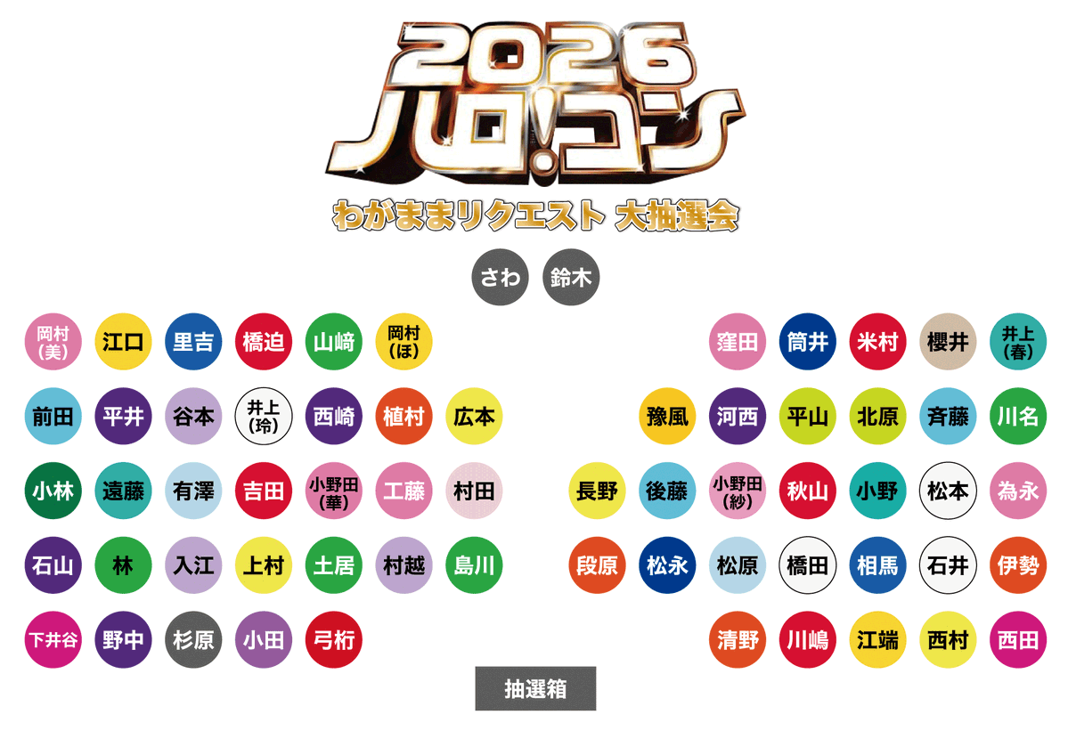 nadehrm1001's tweet photo. ハロコン抽選動画の席めっちゃ気になったので調べてみました https://t.co/uK7nryEbWi