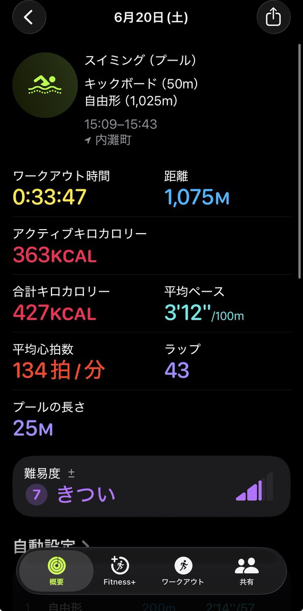 為五郎 (@tamegoro113) / Posts / X