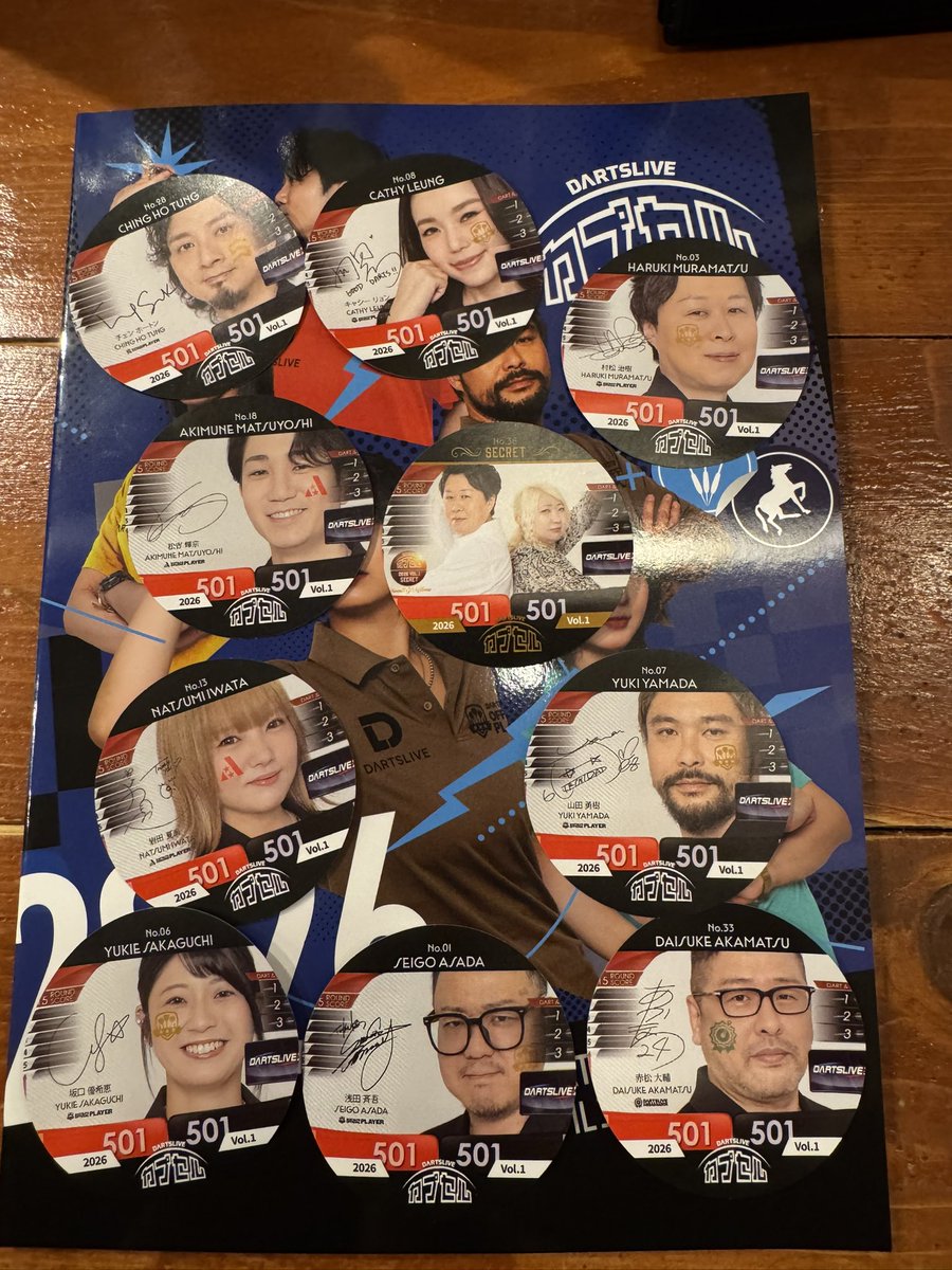 PON_darts_'s tweet photo. ロクストで練習！
リーグメンバーがAフラ返り咲きして挑んできたので返り討ち&amp;Aフラカムバック

あんまり長い時間やってないけどいい感じ！

カプセルガチャもたくさん回せていろいろ楽しい練習でした！

来週久々DPL枠取れたのでさらに上目指して頑張ります https://t.co/vH5bW4LlN6
