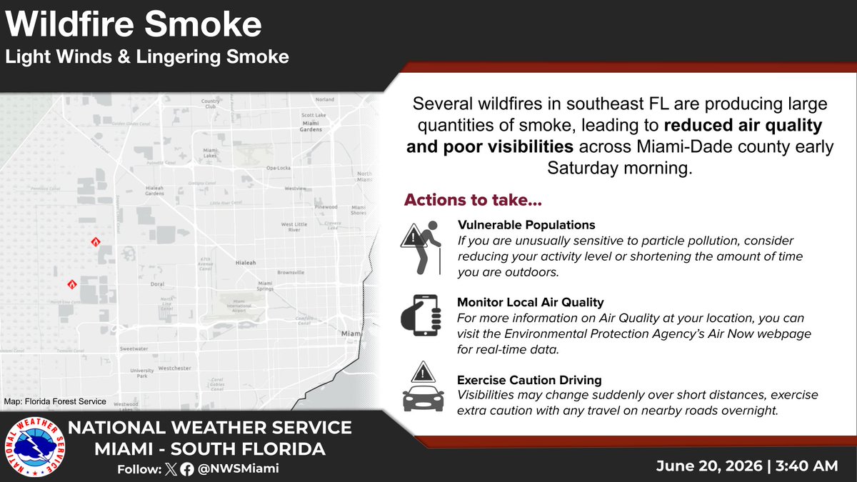 NWSMiami's tweet photo. 6/20 - Happy Saturday, South FL!
🔥Smoke across Miami-Dade will lead to reduced air quality and visibilities early this AM.
🌡️Later today, heat will again be of concern, with heat indices rising into the 105-110F range.
Stay hydrated and limit smoke exposure if sensitive. https://t.co/JliSsbTJM9