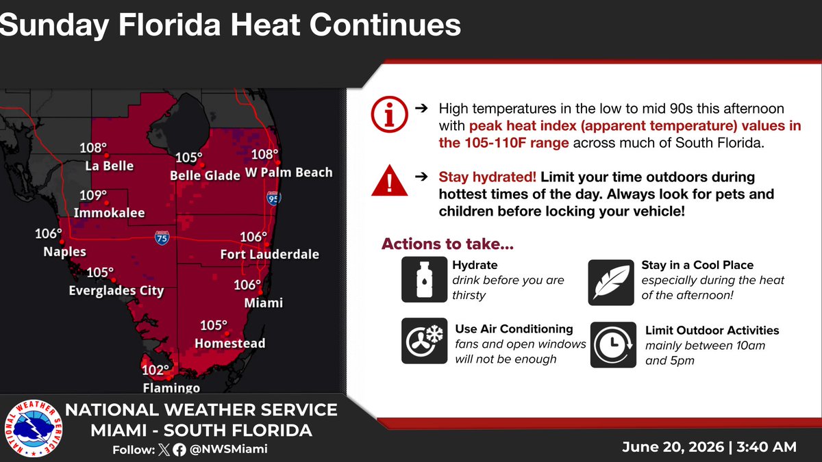 NWSMiami's tweet photo. 6/20 - Happy Saturday, South FL!
🔥Smoke across Miami-Dade will lead to reduced air quality and visibilities early this AM.
🌡️Later today, heat will again be of concern, with heat indices rising into the 105-110F range.
Stay hydrated and limit smoke exposure if sensitive. https://t.co/JliSsbTJM9