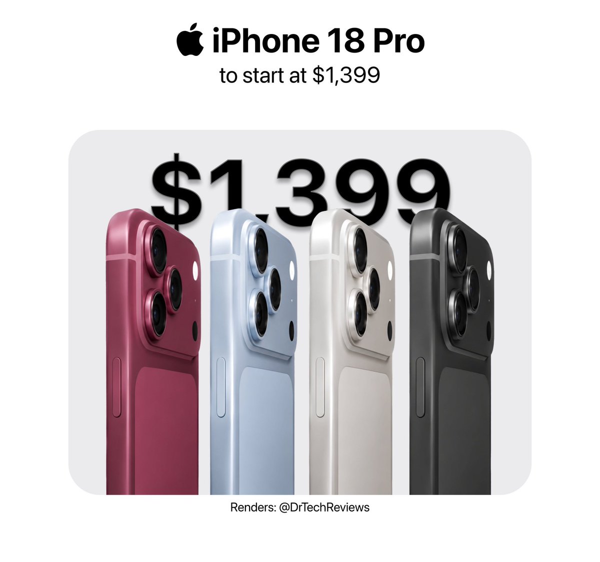 Abdullah_iApp's tweet photo. متوقع ارتفاع الأسعار لشركة Apple إلى طرح iPhone 18 Pro بسعر يبدأ من 1299 دولار، وفقا لتقديرات وول ستريت جورنال.
زيادة بقيمة 200 دولار عن iPhone 17 Pro. https://t.co/gOphjK3hZF