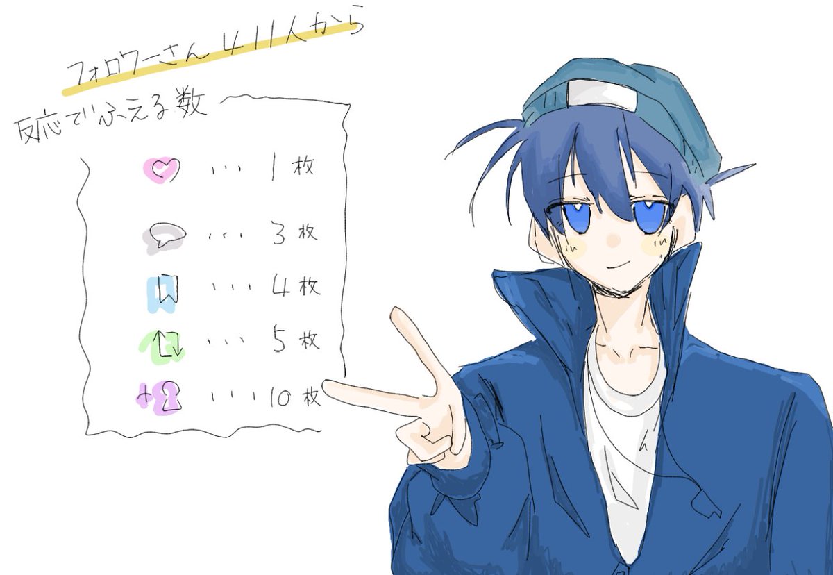torigarasoup25's tweet photo. 一年の目標枚数決めたいので！！
少し雑っぽいけど、右の絵はサンプルの🐒⛰です！
沢山の反応待ってます！(もしリクあればrpで！) https://t.co/6HtSaRCFxs