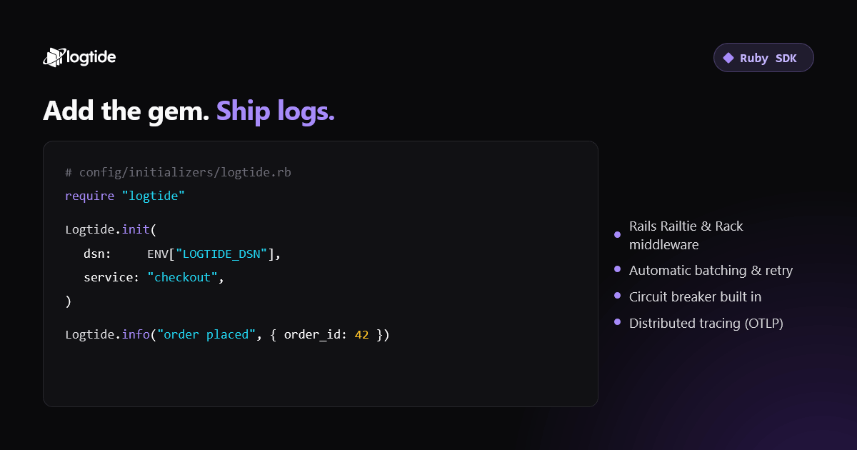 Logtide_dev's tweet photo. The LogTide Ruby SDK is here. 💎 Add the gem, auto-instrument Rails &amp; Rack, ship structured logs to your own servers.

bundle add logtide

https://t.co/FB7RMZvcEr https://t.co/4WCvlICE7x