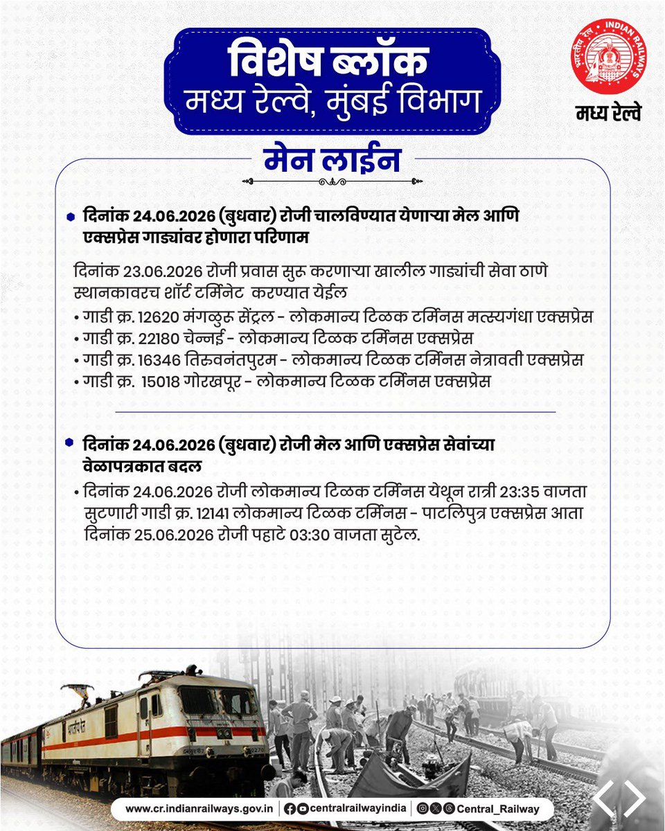 Central_Railway's tweet photo. लोकमान्य टिळक टर्मिनस येथे ५६ तासांचा विशेष ब्लॉक! 

दिनांक २४.०६.२०२६ (बुधवार) सकाळी ८:०० ते २६.०६.२०२६ (शुक्रवार) दुपारी ४:०० वाजेपर्यंत पायाभूत सुविधांच्या कामांसाठी लोकमान्य टिळक टर्मिनस येथे ५६ तासांचा विशेष ट्रॅफिक ब्लॉक ब्लॉक घेण्यात येणार आहे. 
या कालावधीत काही मेल-एक्सप्रेस शॉर्ट टर्मिन���ट होतील, तर काही गाड्यांच्या वेळापत्रकात बदल करण्यात आला आहे. प्रवाश्यांना विनंती आहे की त्यांनी बदललेले वेळापत्रक तपासूनच प्रवासाचे नियोजन करावे.

#CentralRailway #MumbaiLocal #LTT #MegaBlock #IndianRailways