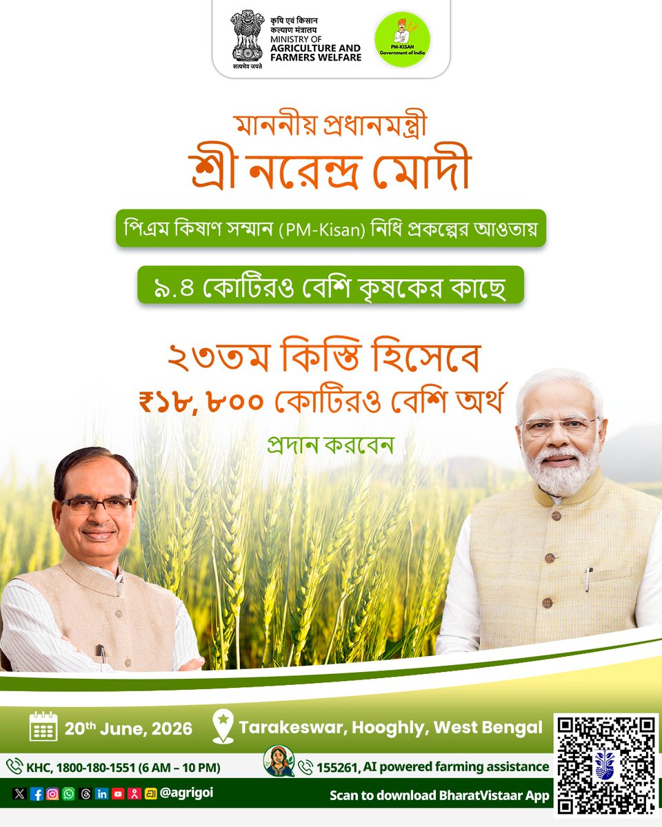 AgriGoI's tweet photo. माननीय प्रधानमंत्री श्री नरेन्द्र मोदी द्वारा प्रधानमंत्री किसान सम्मान निधि (PM-Kisan) की 23वीं किस्त के तहत 9.44 करोड़ से अधिक किसानों के बैंक खातों में ₹18,880 करोड़ से अधिक की धनराशि का हस्तांतरण।

🗓️ 20 जून 2026, शनिवार
📍 तारकेश्वर, हुगली, पश्चिम बंगाल 

#PMKISAN 
#23rdInstalment