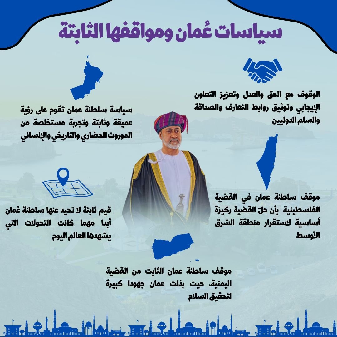oman1980h's tweet photo. سياسات عمان ومواقفها الثابتة #عمان_السلام_والتعايش https://t.co/YzqMFkQrIU