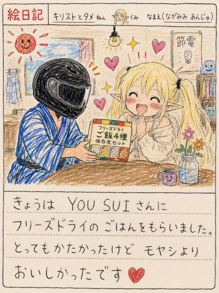 覇王Dice ⚄ tweet media