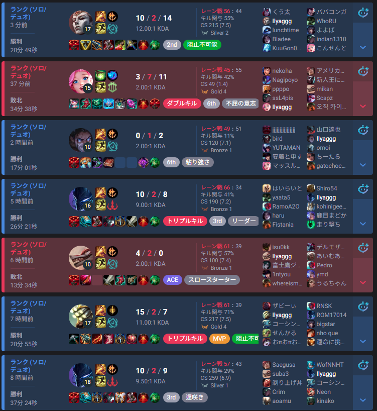 0lp 爆盛り セラフ-0LP