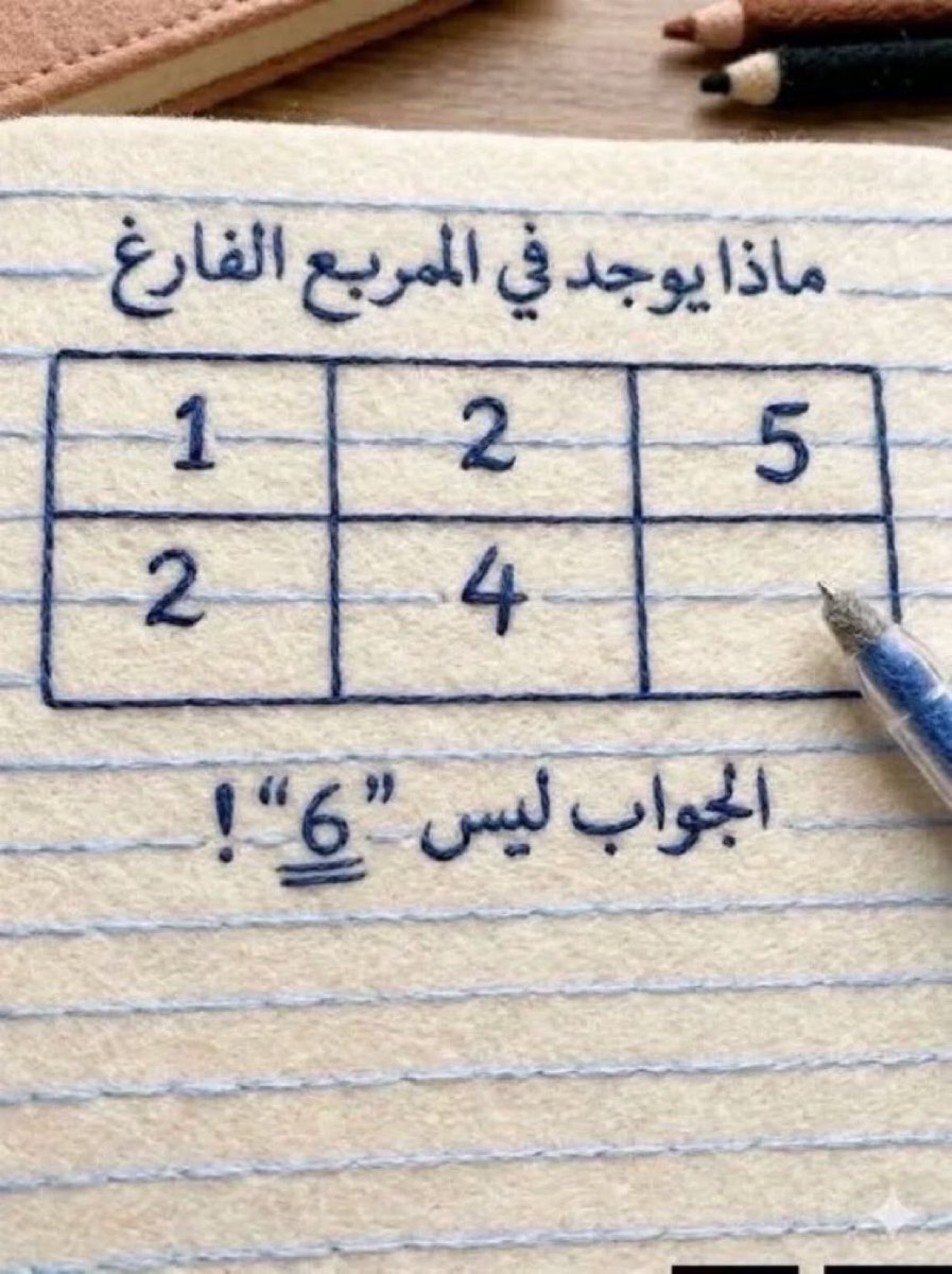 اجتماعي. tweet media