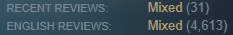 FaithGposes's tweet photo. This shit is so unbelievably cringe. I doubt there are 1000 people who play the endgame shit. How do I know? Because I can look at party Finder.

The fuck is a Story Andy? What fucking game do you think this is EVE Online? 

Nobody plays 14 for endgame fight content. https://t.co/O4JDhxJOnf