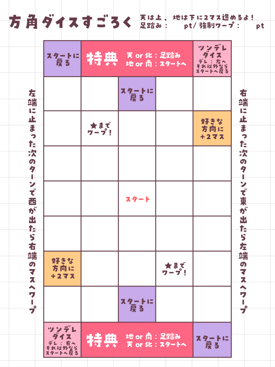 甘和らむ🍫🎡はいしん tweet media