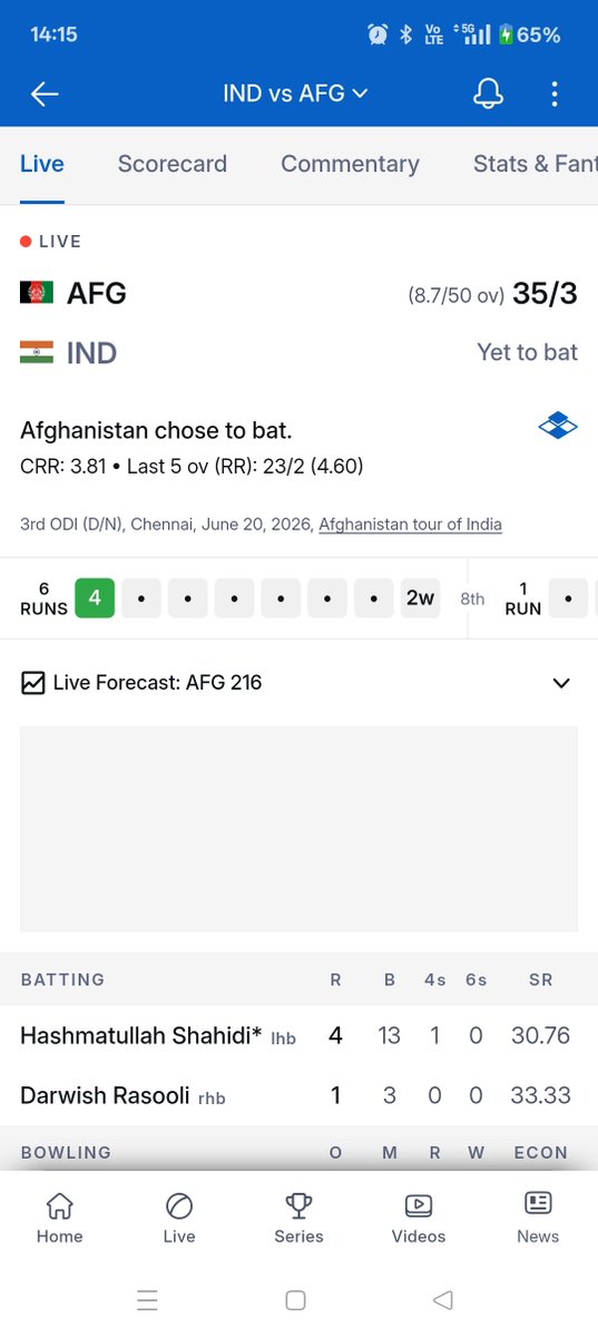 KheraAnshul's tweet photo. @ESPNcricinfo 7 Ball over.. Is there a rule change? https://t.co/TMNvb01goE