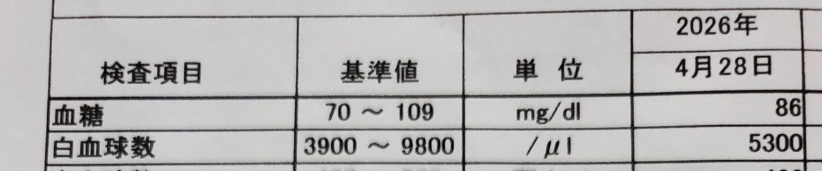 bluelovek's tweet photo. ４ヶ月の成果 https://t.co/0Bcm4t4F9f