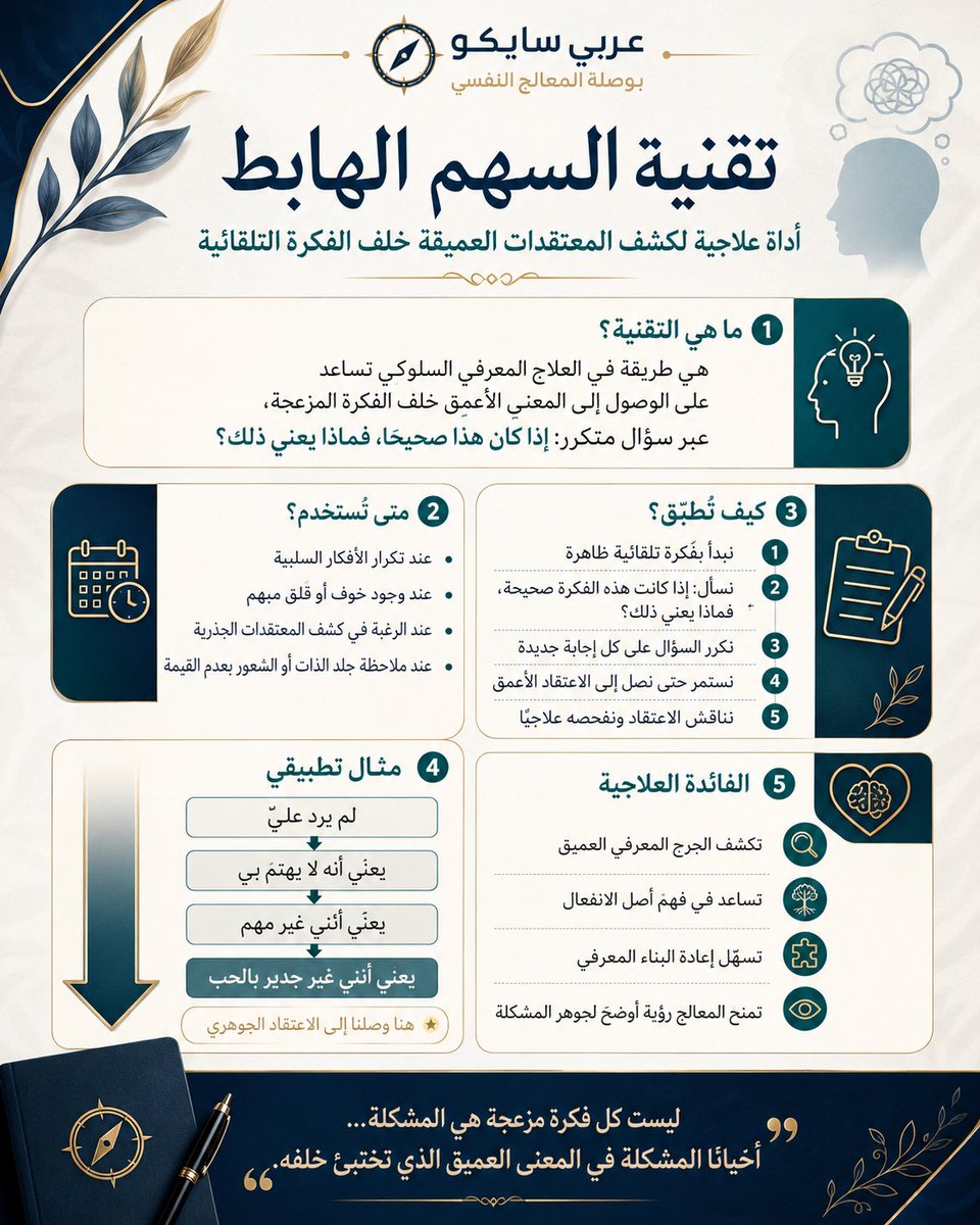 مشرف بن مرضي الجبر tweet media