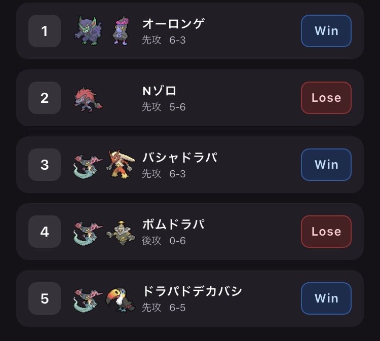 Helster9's tweet photo. VOW杯
3-2でした
正直ロンゲとバシャドラパ以外は勝てる対面だけど、負けた2戦は大事故かましたのでしょうがなかったです
明日のれーくん杯キャリーされないように頑張ります https://t.co/pQ4VROo53J