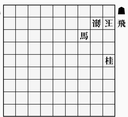 tsume_shodan's tweet photo. 本日の詰将棋です！
#詰将棋 https://t.co/PeRrCDlE6m