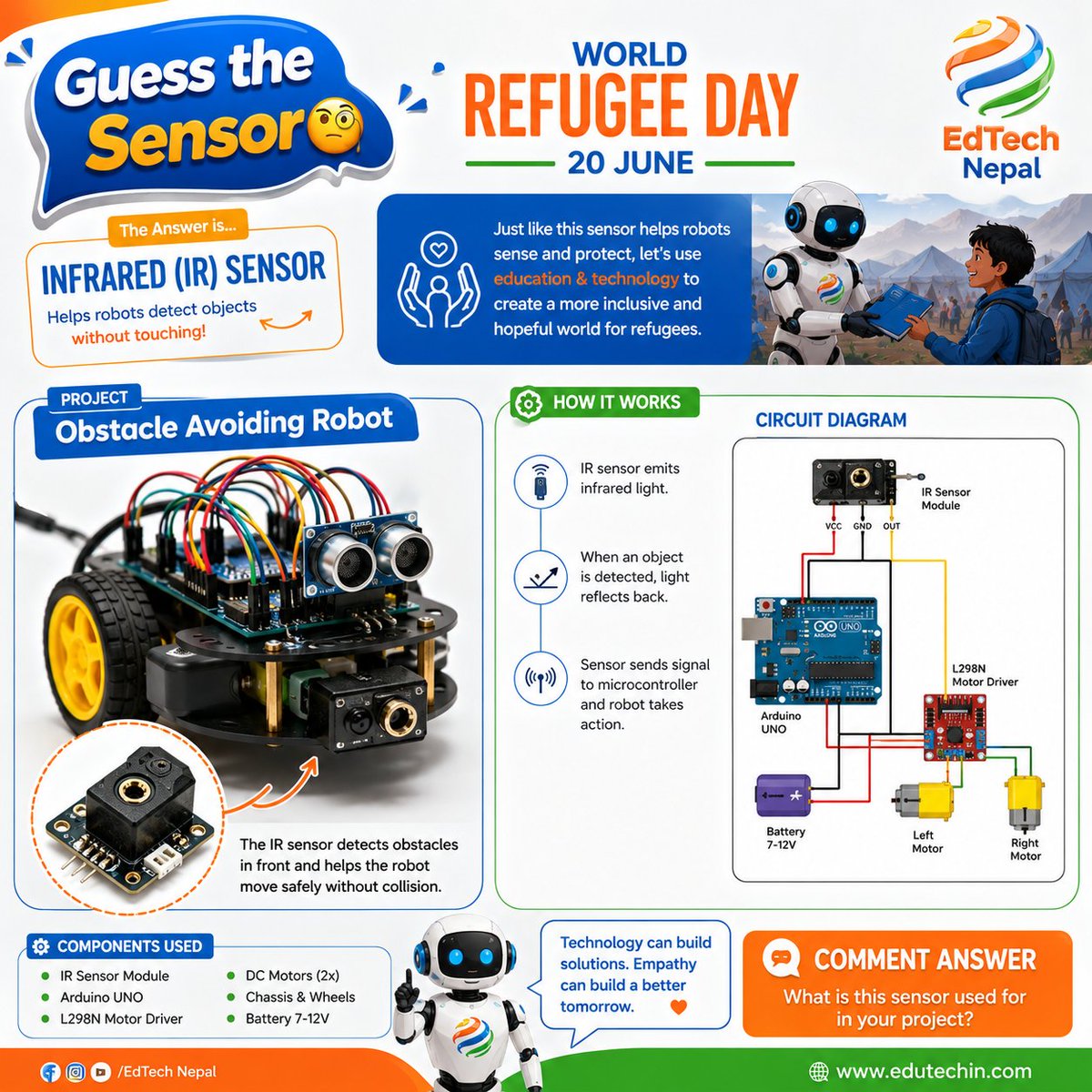 edtechnp's tweet photo. 🧐 GUESS THE SENSOR! 🤖

This sensor helps robots detect obstacles without touching them.

Can you name it? 👇

💡 Technology + Education = Brighter Futures

#GuessTheSensor #EdTechNepal #Robotics #STEM #WorldRefugeeDay #edutechin https://t.co/cokeXRizo9