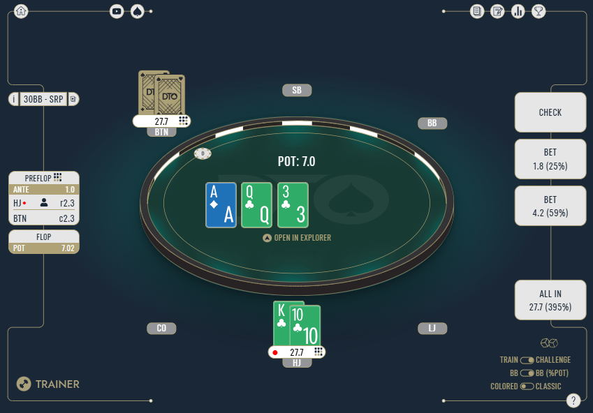 DTOPoker's tweet photo. 📉Most poker players don't know how to cbet OOP😰
▶️30bb effective: We open K♣️T♣️from the HJ, BTN calls.
⁉️Huge draw but do we actually want to cbet here?