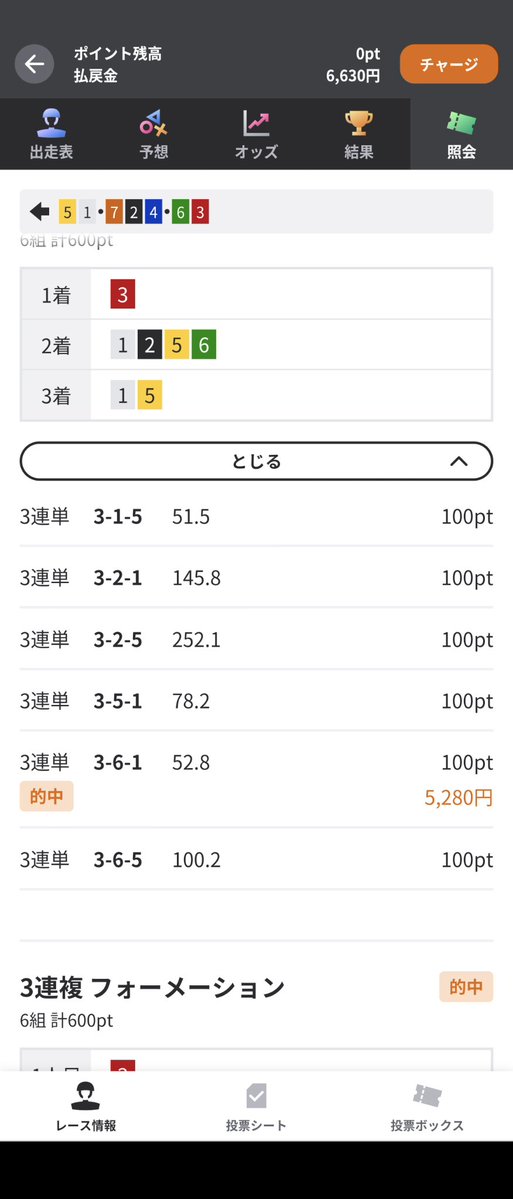 asizoh's tweet photo. @keirinmasaharu やはり政春さんの選手評価は間違いない！ https://t.co/NBgtulXXW2