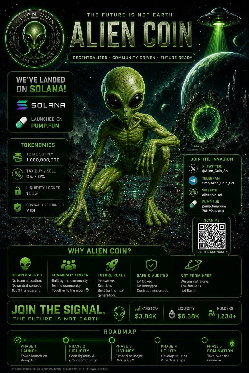 BigSolacex's tweet photo. @CryptoThro Earth chat: “what’s trending?”
Me: searching galaxies instead 👽🛸

$Alien_Coin_Sol

CA:
78K7QEC9HXgUoT7U19LRKHSJaZt6eMPDGMmxJJHNpump

#AlienCoinSol #SOL
@Alien_Coin_Sol https://t.co/RgfaulbxVb