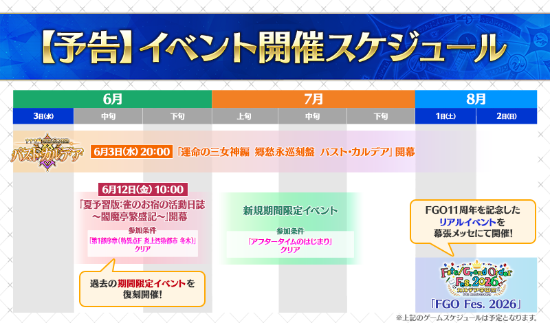 fgoproject's tweet photo. 【カルデア広報局より】
7月上旬に開幕を予定している新規期間限定イベントの参加条件は、『メインストーリー「アフタータイムのはじまり」をクリア』となります。
6月30日(火)12:59までに参加条件となる「アフタータイムのはじまり」のクリアを達成すると、メインストーリーの進行に関連する複数の限定ミッション報酬として最大で聖晶石21個を獲得できます！
ぜひこの機会に新規イベントの参加条件達成を目指してみてください！

詳細①→https://t.co/n2jtMARpDD
詳細②→https://t.co/Uh8J5s5IfW

#FGO