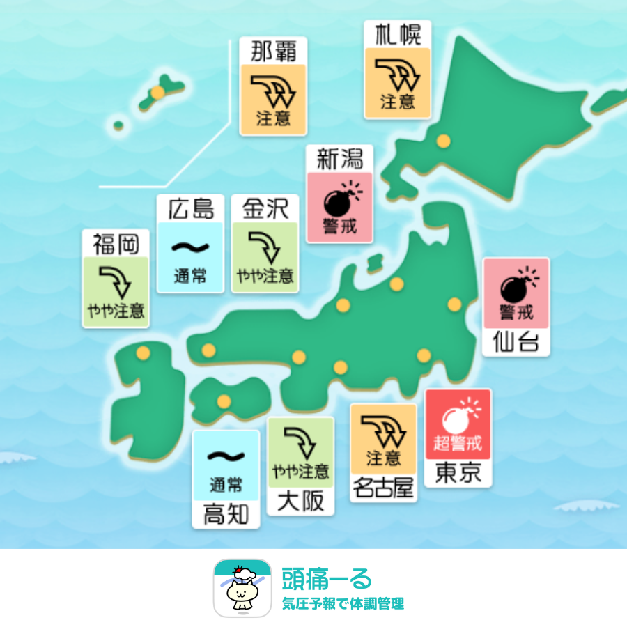terunekootenki's tweet photo. 今日21日（日）頭痛ーるの気圧予報です。
東京では「超警戒💣」
新潟・仙台では「警戒💣」
名古屋・札幌・那覇では「注意⤵️⤵️」
金沢・福岡・大阪では「やや注意⤵️」の予報となっています。

低気圧や気圧変動の影響で、全国的に気圧が不安定なエリアがあります。
気圧の変化で頭痛やだるさ、眠気など体調の変化が出やすい方は、無理せず早めの休息やこまめな水分補給を心がけてください。

頭痛ーるで最新の気圧予報をチェック
👇事前の対策がおすすめです
 https://t.co/LunKcw1s2e

#頭痛ーる #ずつーる #気圧のせい