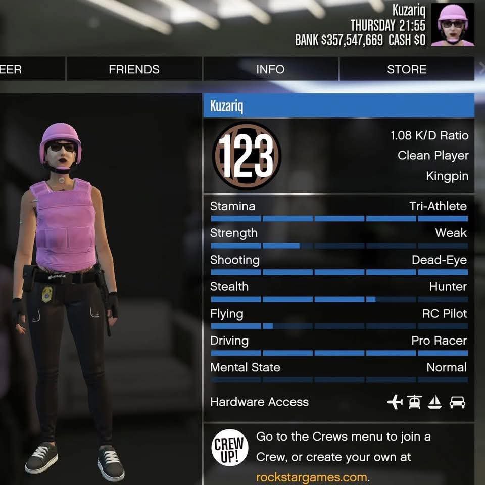 abraham_ch38181's tweet photo. Gta5 MODDED ACCOUNT 

PS5 

Male and female 
Lvl 123 and 100
357 mill
Sw outfits on female
Top less outfit
Research done
Premium Avatars
Free name change 

INBOX ME PRIVATELY IF YOU ARE INTERESTED https://t.co/yEp2xQeeBw