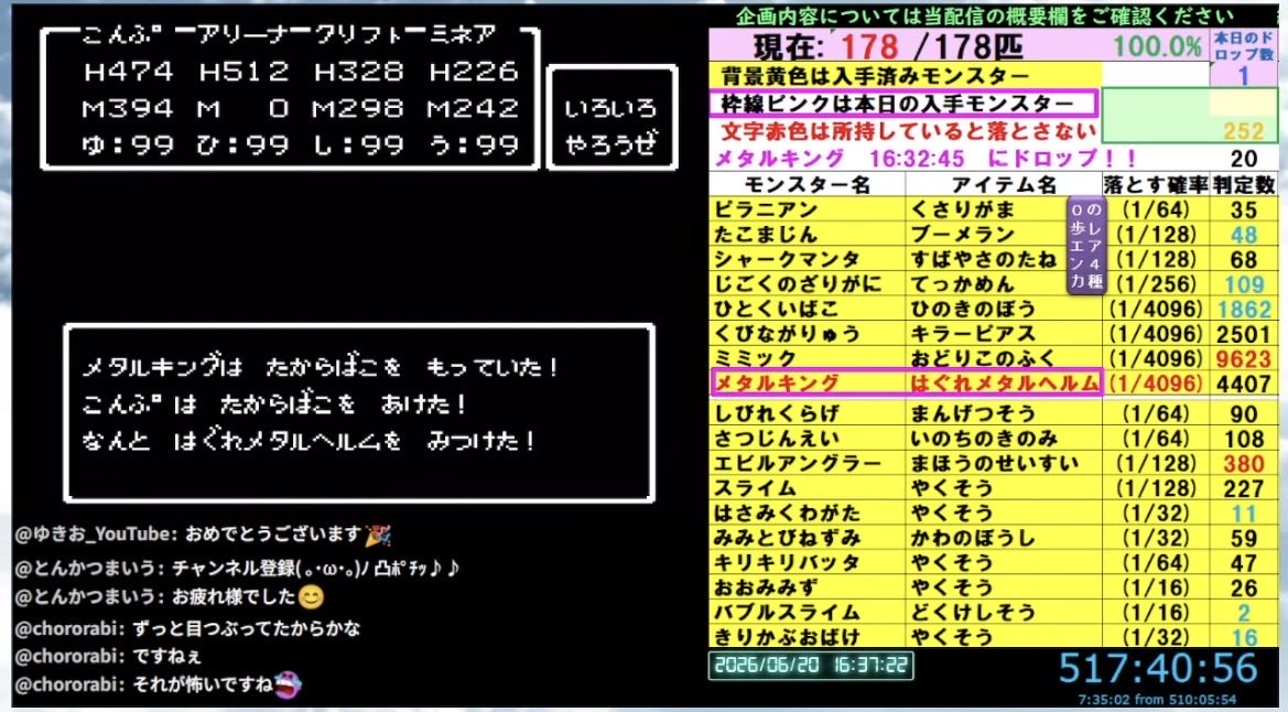 hi_0610_'s tweet photo. 『FC版DQ4アイテムドロップコンプリート』ですが、メタルキングが落としました🙌

ラス1になってから手こずりましたが、終われて今はホッとしています😌

前回とは異なる��イプの苦行でしたが、乗り越えて達成できたのは、見守り・応援してくれたみなさんのお陰です✨
ありがとうございました🙇‍♂️ https://t.co/TxfzgypWan