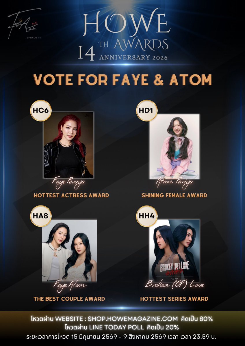 FayeAtom_TH's tweet photo. Let's team up and vote for FAYEATOM!"

มาร่วมกันโหวตให้FAYEATOMกันเถอะ

🏆HOWE14™ AWARDS ANNIVERSARY 2026🏆
       🌻 ✨️VOTE FOR FAYEATOM✨️🍑

1.Howe The Best Couple Award (Faye Peraya & Atom Pariya) Vote HA8
📱 สามารถโหวตได้ 2 ช่องทาง
✨️ LINE TODAY Poll คิดเป็น 20%
(โหวตฟรี 1 ครั้ง / วัน)
✨️https://t.co/ErWC3BvNvb
✨️Website คิดเป็น 80%(โหวตแบบเสียเงิน โหวตได้ไม่จำกัดจำนวน)
✨️https://t.co/3XRUAr7ZQ9

2.Howe Hottest Actress Award (Faye Peraya) Vote HC06
📱 สามารถโหวตได้ 2 ช่องทาง
✨️ LINE TODAY Poll คิดเป็น 20%
(โหวตฟรี 1 ครั้ง / วัน)
✨️https://t.co/deESSN5u00
✨️Website คิดเป็น 80%(โหวตแบบเสียเงิน โหวตได้ไม่จำกัดจำนวน)
✨️https://t.co/RXX73KQokS

3.Howe Shining Female Award (Atom Pariya) Vote. HD1
📱 สามารถโหวตได้ 2 ช่องทาง
✨️ LINE TODAY Poll คิดเป็น 20%
(โหวตฟรี 1 ครั้ง / วัน)
https://t.co/gm3ZyzE99m
✨️Website คิดเป็น 80%(โหวตแบบเสียเงิน โหวตได้ไม่จำกัดจำนวน)
✨️https://t.co/hocYaplDaJ

4.Howe Hottest Series Award (Broken (of) Love) Vote  HH4
📱 สามารถโหวตได้ 2 ช่องทาง
✨️ LINE TODAY Poll คิดเป็น 20%
(โหวตฟรี 1 ครั้ง / วัน)
✨️https://t.co/5w0gbZCewS
✨️Website คิดเป็น 80%(โหวตแบบเสียเงิน โหวตได้ไม่จำกัดจำนวน)
✨️https://t.co/YdbAjErlK7

⏰ ระยะเวลาการโหวต
15 มิถุนายน – 9 สิงหาคม 2569
📝 หมายเหตุ : การประกาศคะแนนโหวตแต่ละสัปดาห์เป็นคะแนนรวมสะสมทั้งหมดจาก 2 ช่องทาง

#FayeAtom 
#FayePeraya #AtomPariya