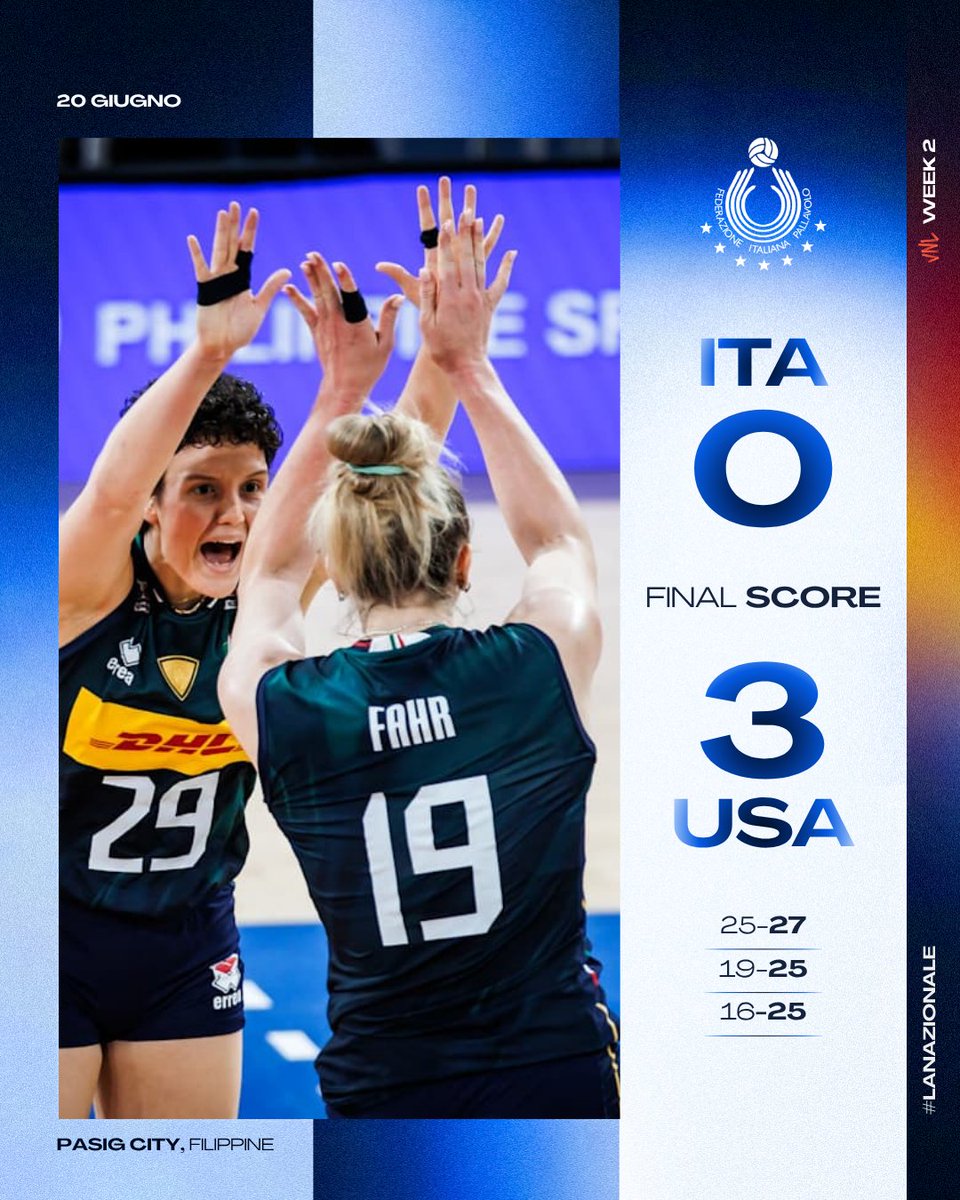 Federvolley ⭐️⭐️⭐️⭐️⭐️⭐️⭐️ tweet media