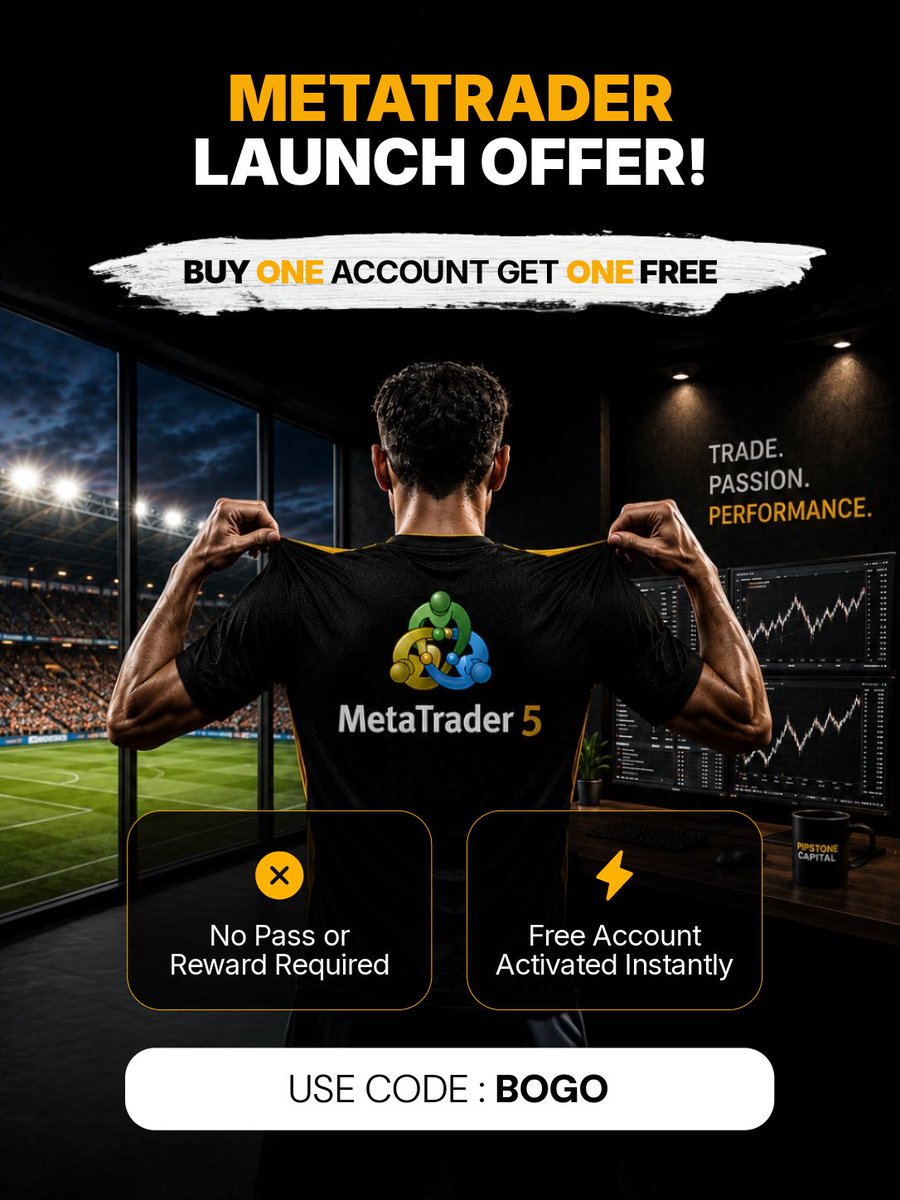 Pipstone Capital tweet media