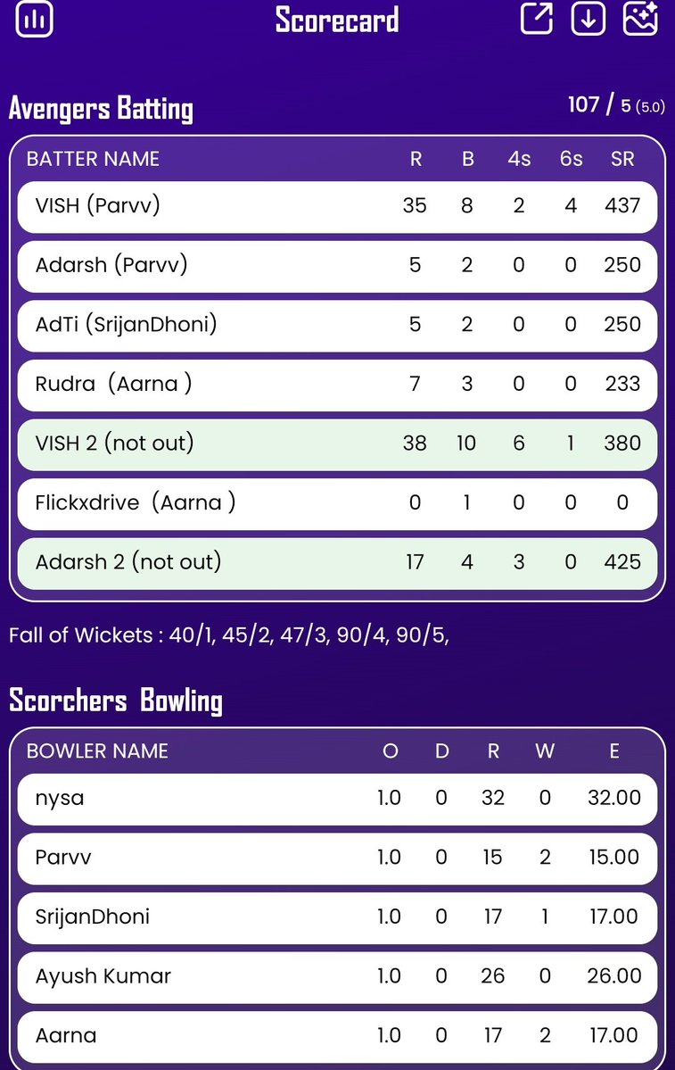 Hand Cricket Premier League tweet media