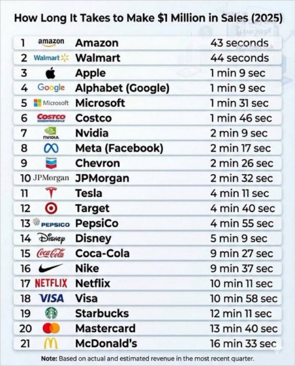 Amazoniofinance tweet picture