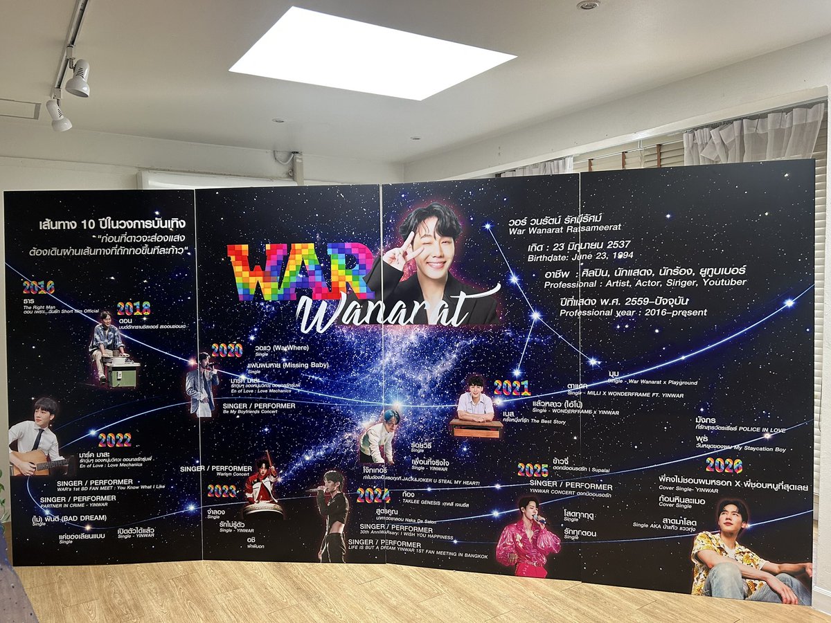 Fern_sstd's tweet photo. น่ารักมากกก มุมถ่ายรูปเพียบค้าบบ

#32thWarVerse
#warwanarat https://t.co/BnnPFUxCce