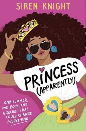 JennMitchell3rd's tweet photo. Looking for a rags to riches story with a Caribbean flavour? Princess (Apparently) by Siren Knight is your next read.

#princessapparently #usborne #sirenknight

https://t.co/b1Kk4f6eGq https://t.co/FEEHUaB2dK