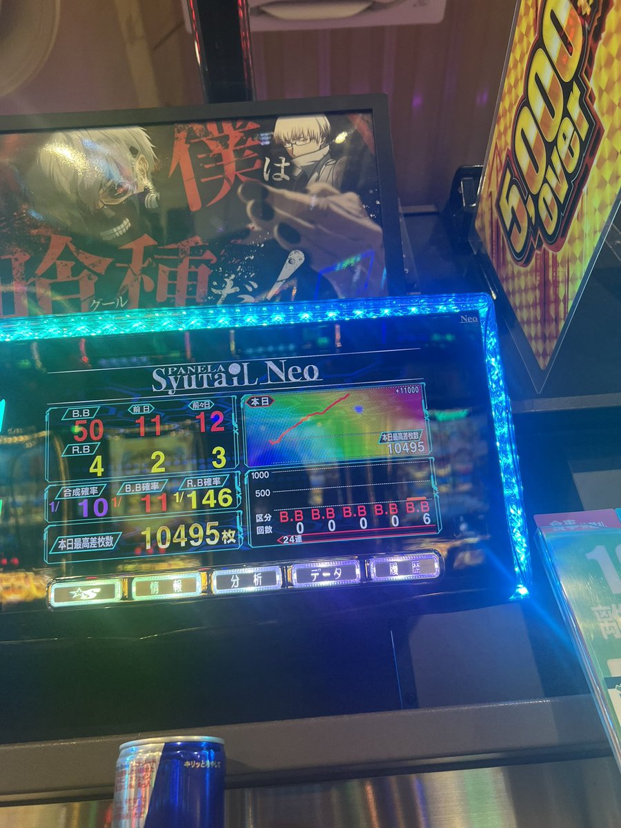 daaxfxxk's tweet photo. ご馳走様でした
東京グール最高 https://t.co/LerUt0ZbrK