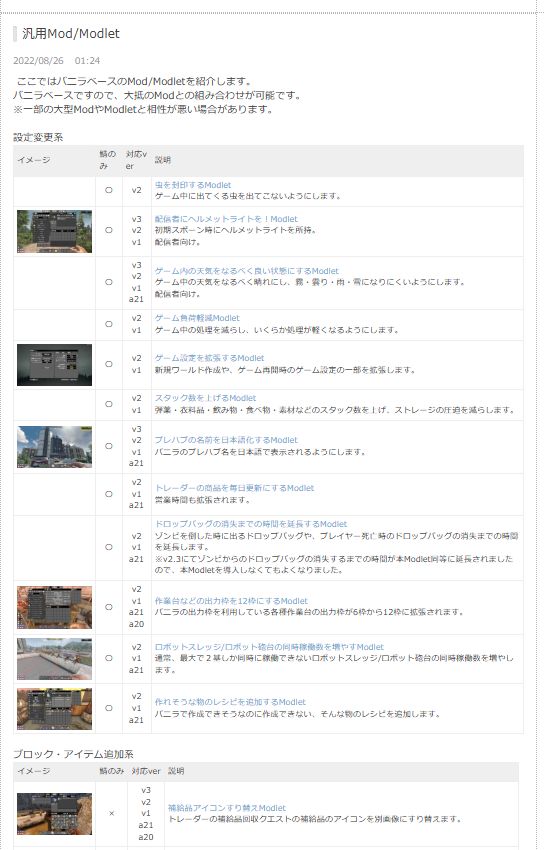 cibinya's tweet photo. 汎用Modletを動作確認でき次第アップデートしています。
- v3対応

１つ１つのアナウンスは致しません。🤣
v3への対応状況はブログの「汎用Mod/Modlet」の各Mod/Modletの所に記載してありますので、各自判断の上、ダウンロードしてくださいまし。
https://t.co/LP2Oqxxtrb
#7DTD #v3用 #汎用Modletja https://t.co/qJLQ0LAbDb