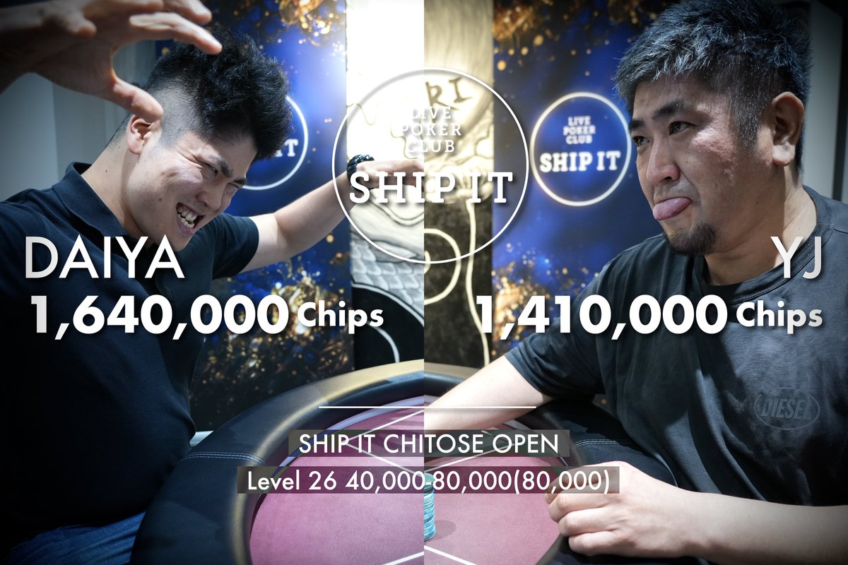 SHIPIT_Poker's tweet photo. ／
Heads Up💥
SHIP IT CHITOSE OPEN🏆
＼ 

101エントリーを勝ち抜いた2名が決定🎖️🎖️

お二人は07.12 Sun.に開催の
“SHIP IT Invitational #12”へご招待となります🎉

だいや 1,640,000 chips
YJ 1,410,000 chips

Level 26
Blinds 40,000 / 80,000 (80,000)  Avg. 1,025,000
Players 2 / 101

📷Players Photo更新中
https://t.co/eiQs0mpc4i

🎖️SHIP IT CHITOSE OPEN

📍Venue / Poker Room TENGIRI (@tengiri_poker)
  https://t.co/Uxatbd45fn
