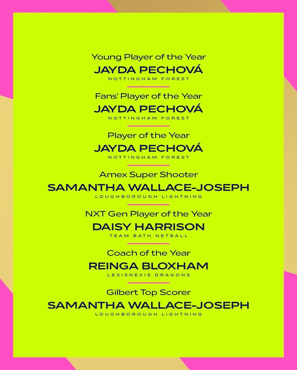 JessLMas's tweet photo. Jayda with all these wins means she MUST have her ticket to Glasgow 🤞🏼 https://t.co/cshLJsm8Su