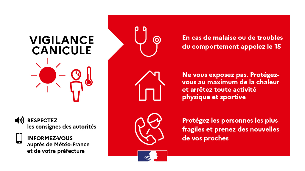Prefet86's tweet photo. 🔴 Vigilance rouge canicule | À compter de dimanche 21 juin 12h00, la Vienne passe en vigilance rouge canicule avec des températures maximales attendues dimanche après-midi entre 38 et 40°.

📞 N° vert Canicule Info Service : 0 800 06 66 66 https://t.co/r8ES3E55FV