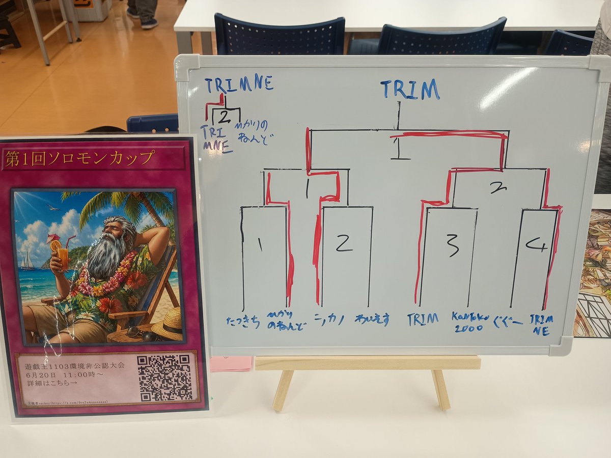 LGC_sumice's tweet photo. 十数年ぶりの非公認大会主催のため不安が多く小規模での開催となりましたがトラブルも無く参加者の方々の協力もあり無事完走できました。参加者の方々並びにシーガル郡山店様ありがとうございました。 https://t.co/1bY0nlL24J