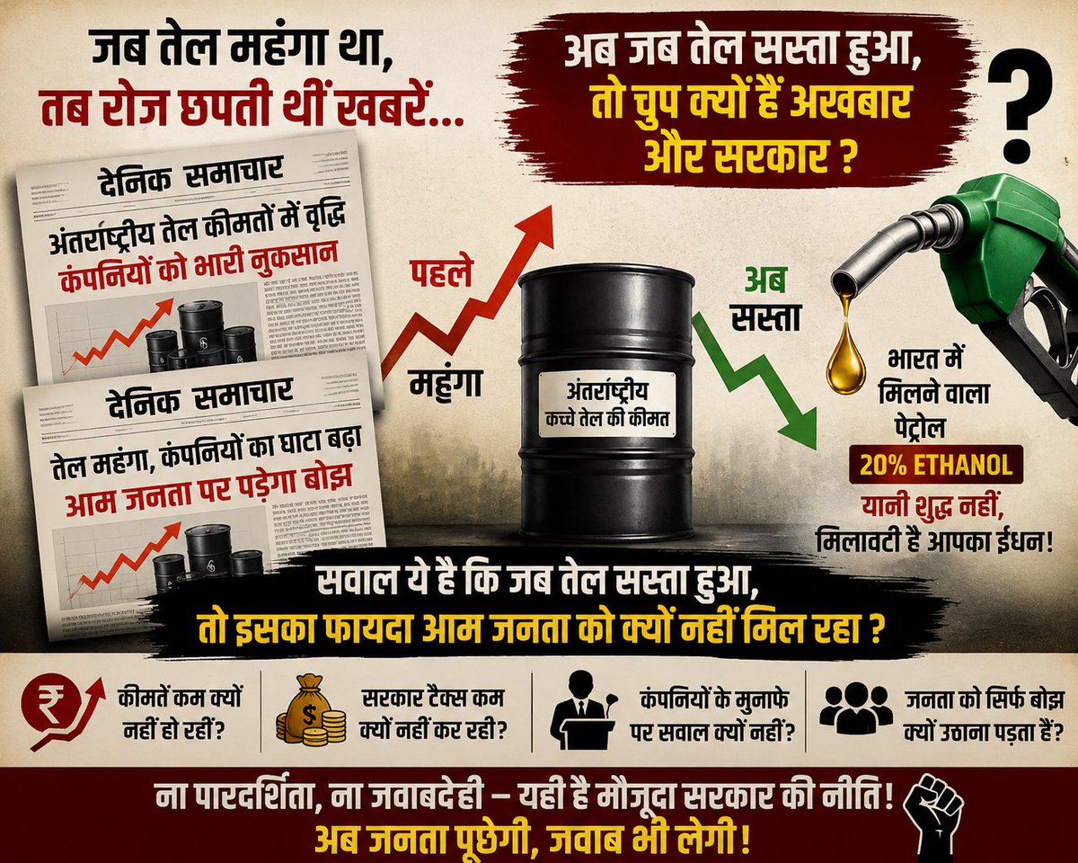 deepu25503's tweet photo. जब अंतरराष्ट्रीय कच्चे तेल की कीमतें बढ़ती थीं, तब अखबारों के फ्रंट पेज कंपनियों के घाटे की खबरों से भरे रहते थे। अब जब वैश्विक कीमतें काफी गिर चुकी हैं, तो वही खबरें गायब क्यों हैं?
@PetroleumIE @FinMinIndia @PIB_India @IndianExpress @timesofindia @the_hindu @ndtv https://t.co/rkvGKqdcAO