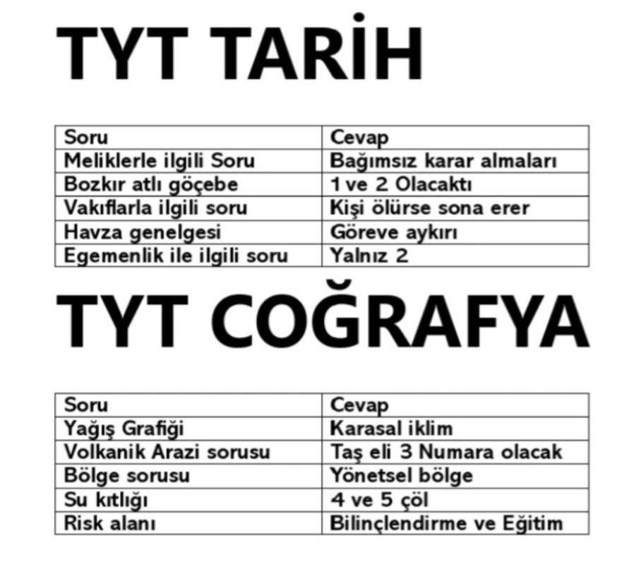 mhefek_'s tweet photo. Tyt sınavı #tyt #tyt2026 #yks2026 #sınav 
Türkçe(1-9)
Tarih
Coğrafya 
Matematik 
Muhtemel cevapları https://t.co/x5XP7j0RRh