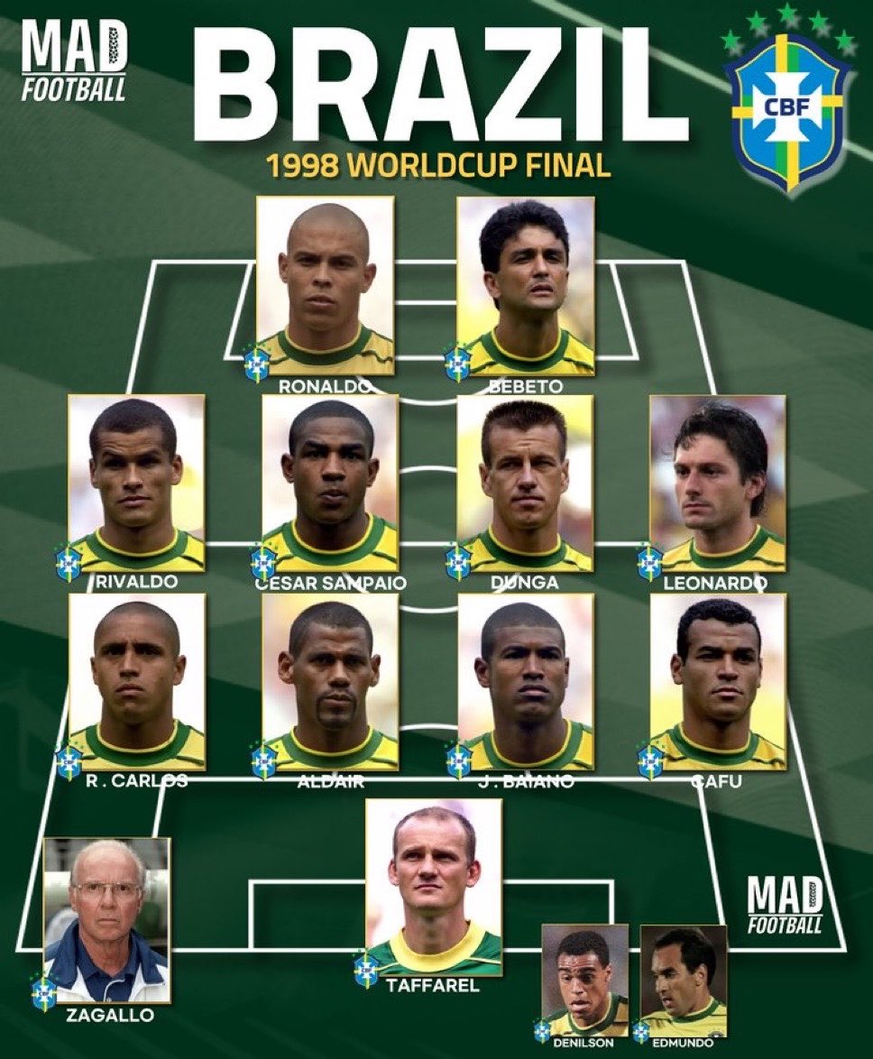 CuriosidadesBRL's tweet photo. 🇧🇷 Seleção brasileira em 1998. https://t.co/cQUkMmrBJa