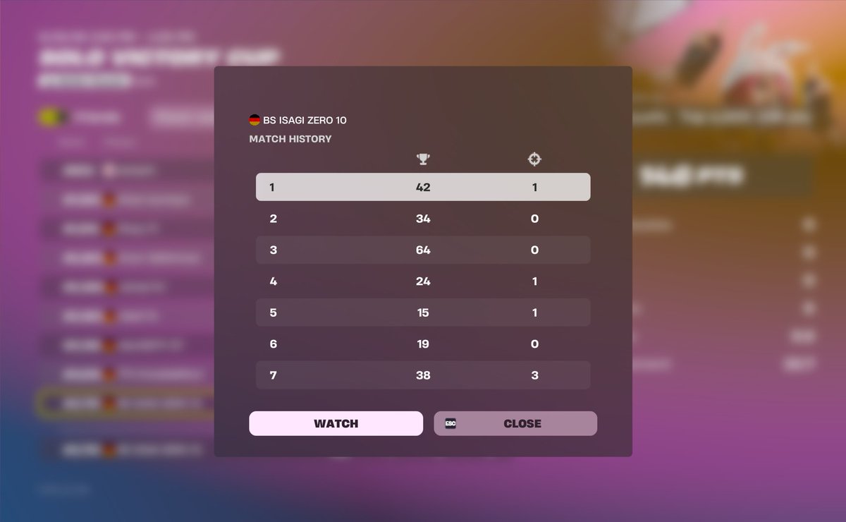 Z3R0274279's tweet photo. QUALED SOLO VCC FINALS WW @_Team_BS https://t.co/hshM7rl5Du