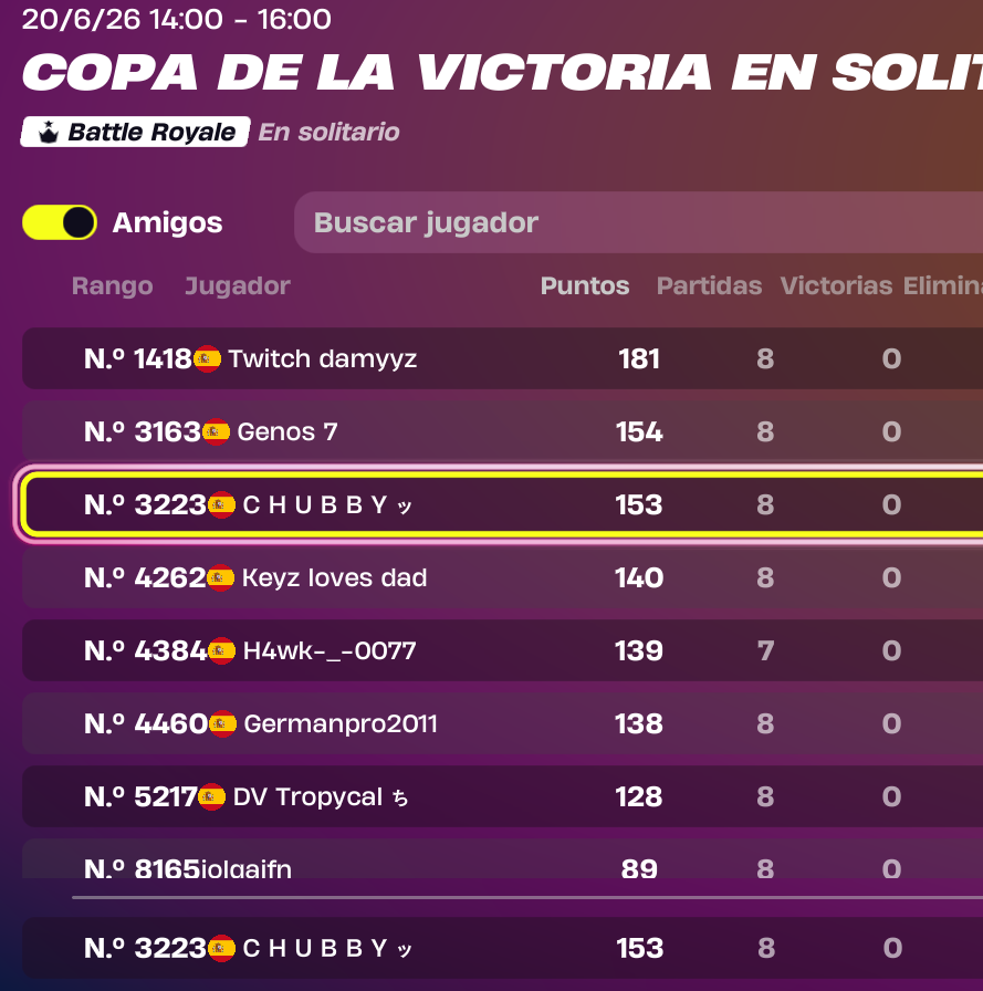 chubbyyfn's tweet photo. que haya pasado con estos puntos es una verguenza pero al menos estamos en finals https://t.co/TiuMIejpd9