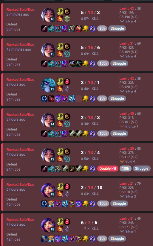 support_addict's tweet photo. If your game history doesn't look like this, are you even playing the game right?💓

Go feed more of that yummy hard-earned LP to your opponent💓

#leagueoflegends #hung #defeatslut #rule34 #irelia #fingering #stroking #akali #healslut https://t.co/Otfjg6fOPW