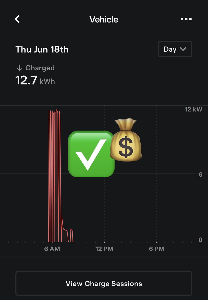 GAJuniper's tweet photo. Pro tip for maximizing cheap charging on any utility’s off-peak rates ⚡

I was doing it wrong at first — setting both “Start at [time]” + “End by [time]” made the car finish charging almost immediately.

✅ Correct way: Only enable “End Charging by [your time]” (with your utility rate selected).

Now it smartly charges to your target % right before the window ends. Less battery stress + maximum savings.
Works great for daily schedules and one-time road trip top-ups.

See the difference below 👇
#ModelYJuniper #Tesla #HomeCharging #EVTips